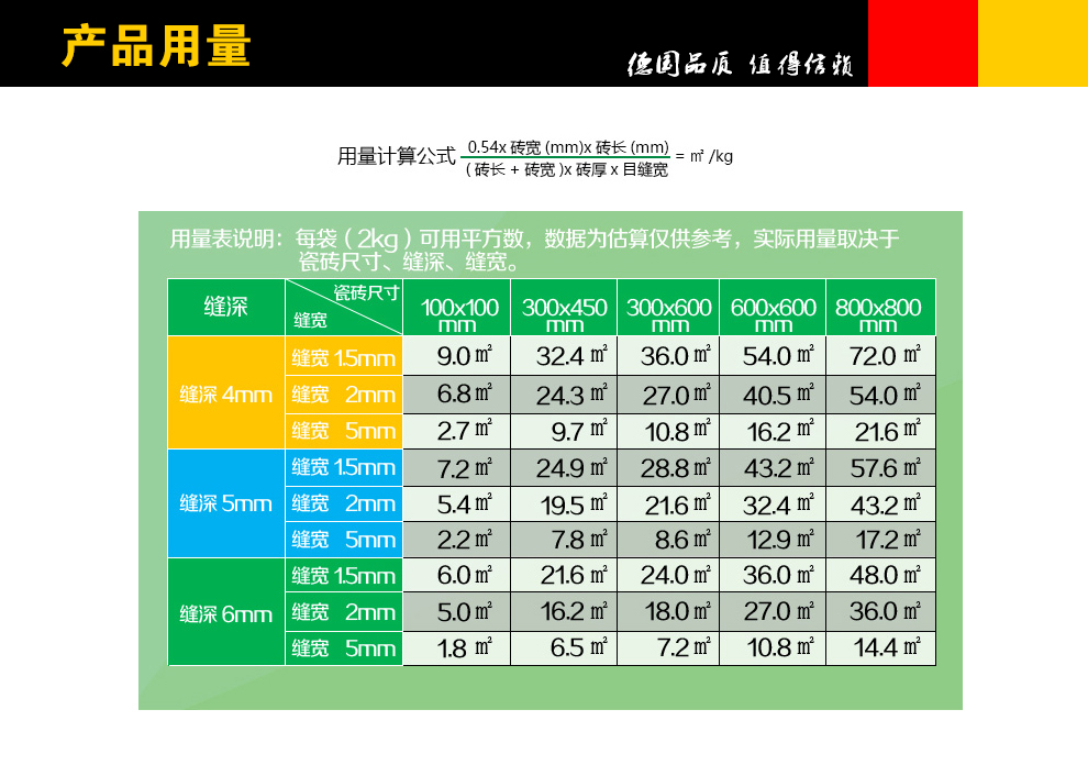 瓷砖胶,勾缝剂,瓷砖粘合剂,抗裂砂浆