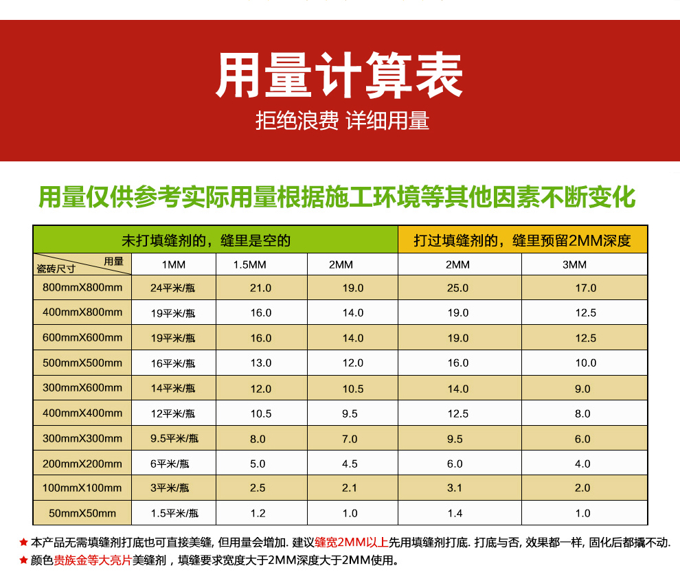 瓷砖胶,勾缝剂,瓷砖粘合剂,抗裂砂浆